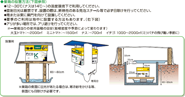 巣箱が到着したら（ナチュポール製品、アリスタ）