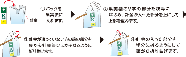 露地で使う場合は、パック内に雨が入ることがあるので、専用の果実袋を推奨！