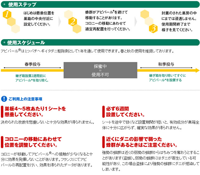 アピバールを成峰の集団の中へ再配置