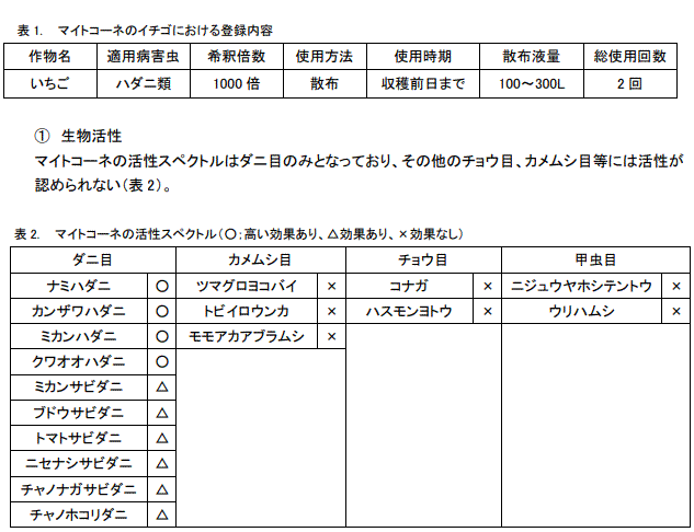 マイトコーネフロアブルを用いたイチゴ・ハダニ類の防除