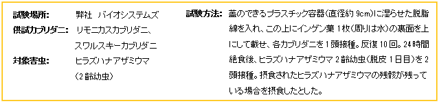 リモニカのヒラズハナアザミウマに対する捕食試