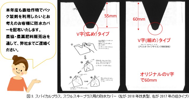 天敵昆虫 パック製剤用防水カバーの紹介