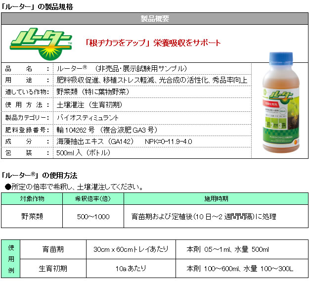 ルーターの製品規格